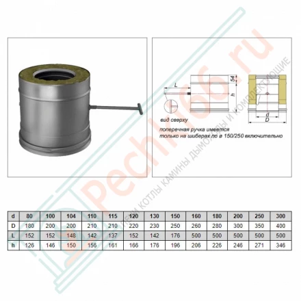 Задвижка повортная V50R с изол (AISI-310S/0,8-AISI-304/0,5) d-150/250 (Вулкан-Cerablanket)