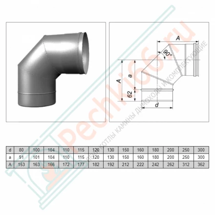 Отвод одностенный 90° (AISI-310S/0,8мм) d-130 (Вулкан)