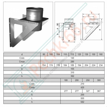 Опора без изол (AISI-321/0,5мм) d-150 (Вулкан)