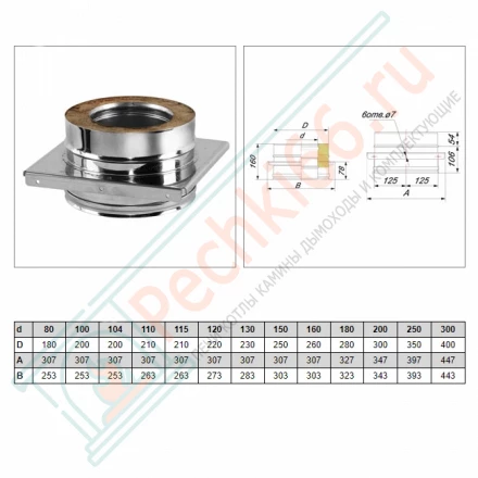 Опора V50R с изол (AISI-310S/0,8- AISI-304/0,5) d-150/250 (Вулкан-Cerablanket)