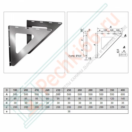 Кронштейн опоры 600х600 (AISI-304/1,5) (Вулкан)