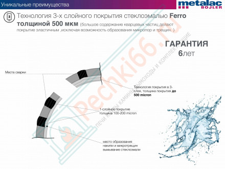 Бойлер косвенного нагрева Optima MB 120 pkd/pkl (Metalac)