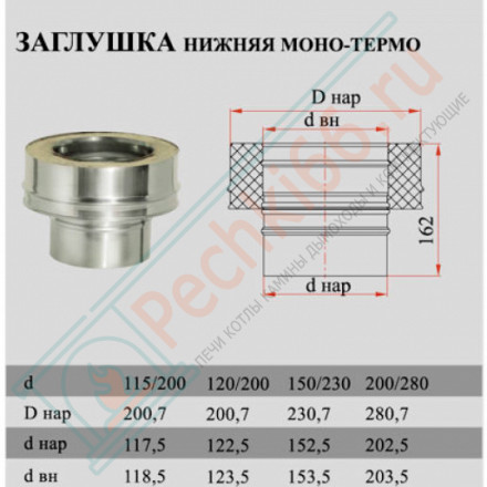 Переход моно-термо (НЕРЖ-321/0,8-НЕРЖ-439/0,5) d-180/260 (Дымок-Lux)