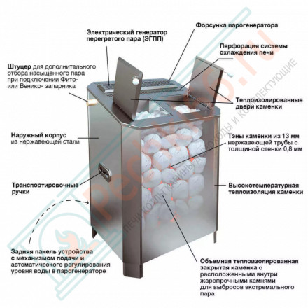 Электрическая паротермальная печь ПАРиЖАР 6,25 кВт, талькохлорит (Инжкомцентр ВВД) до 8 м3