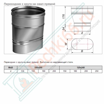 Переходник с овала на круг прямой VOG (AISI-321/0,8) 120х240мм, d-250 (Вулкан)