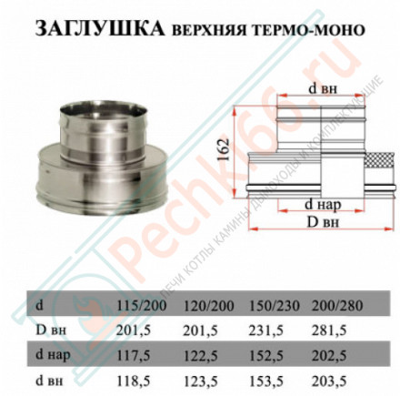 Переход термо-моно (НЕРЖ-321/0,8-НЕРЖ-439/0,5) d-120/200 (Дымок-Lux)