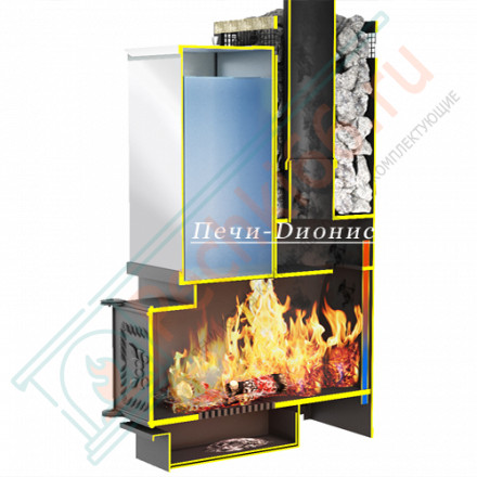Печь банная Емельяныч-1/S 224 Сeramic, под бак 60 л (Дионис)