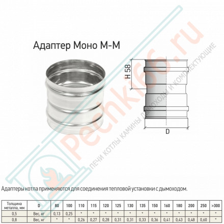 Адаптер Моно М-М (316-0.5) d-80 (ТиС Промо)