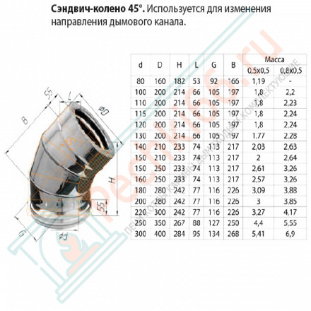 Сэндвич колено 45° (НЕРЖ-430/0,5-НЕРЖ-430/0,5) d-250/350 (Ferrum GS)