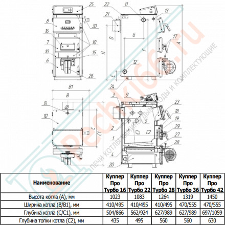 Отопительный котел Куппер ПРО Турбо 42 (Теплодар) 42 кВт