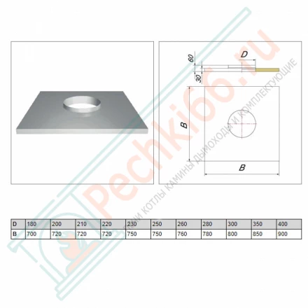 Фланец с изол 900х900 на трубу V50R (ОЦИНК-RAL/0,5) d-300/400 (Вулкан)