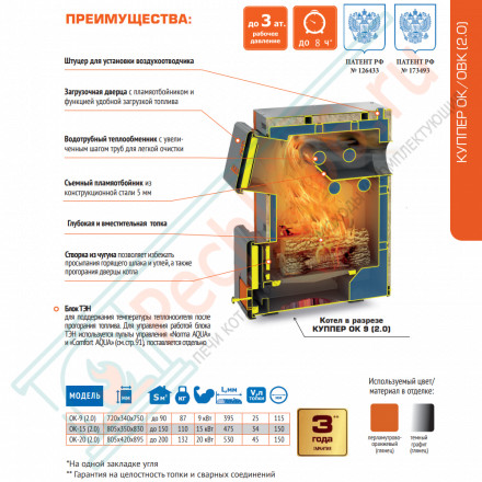 Комбинированный котел Куппер ОК-20 (2.0) (Теплодар)