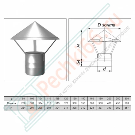 Зонт на трубу без изол (AISI-321/0,5мм) d-200 (Вулкан)