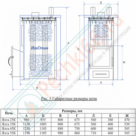 Печь для бани Ялта-40К модерн (ИзиСтим)