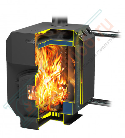 Отопительная печь ТОП-Аква 150 с чугунной дверцей, Т/О (Теплодар) до 400 м3