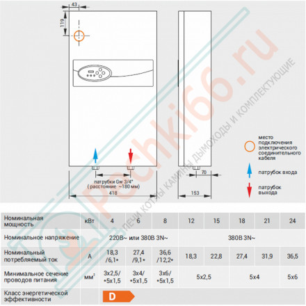 Котел электрический EKCO.R2-8 (Kospel) 8,0 кВт