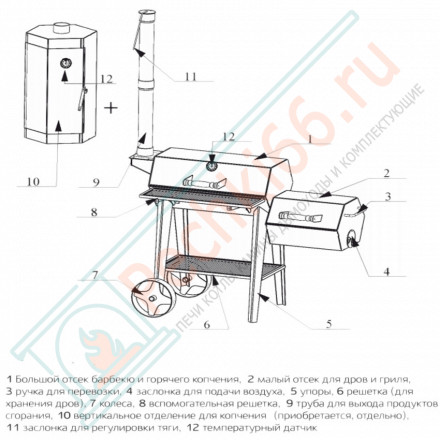 Смокер-Гриль "Сибирь" (НМК)