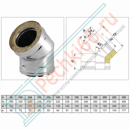 Отвод 45° V50R с изол (AISI-321/0,8-ОЦИНК-RAL/0,5) d-104/200 (Вулкан)