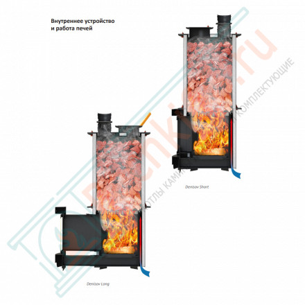 Дровяная банная печь Grill'D Denisov Short