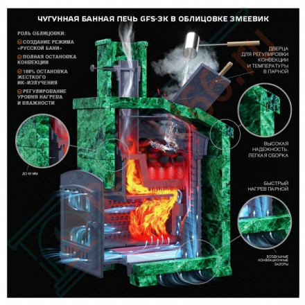 Чугунная печь для бани Гефест GFS-ЗК 30 (П) (ТехноЛит)