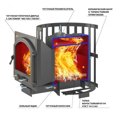 Чугунная печь для бани Легенда Ретро Ковка 24 (505) L-280 (Везувий)