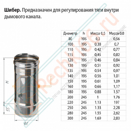 Шибер-поворотный (НЕРЖ-430/0,8) d-160 (Ferrum HF)