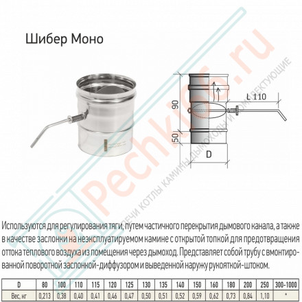 Шибер Моно ШМ(М)-Р (304-0.8) d-115 (ТиС Стандарт)