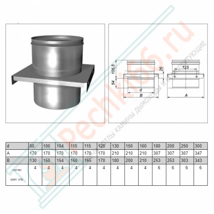 Опора без изол (AISI-321/0,8мм) d-115 (Вулкан)