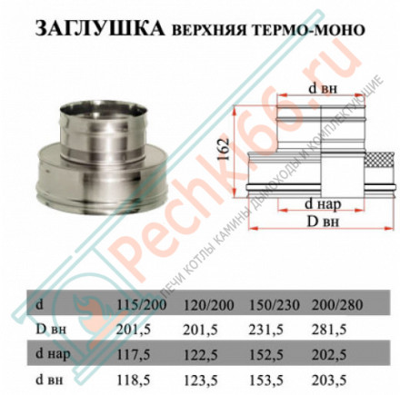 Переход термо-моно (НЕРЖ-321/0,5-НЕРЖ-439/0,5) d-150/230 (Дымок-Lux)