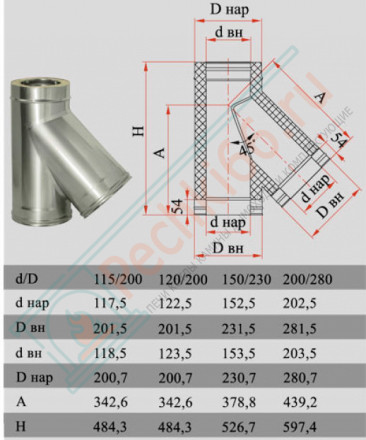 Тройник 45° с изол (НЕРЖ-321/0,8-НЕРЖ-439/0,5) d-150/230 (Дымок-Lux)