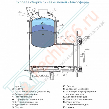 Банная печь Атмосфера XL, жадеит ламель+сетка с тоннелем NEW (ProMetall) 26м3