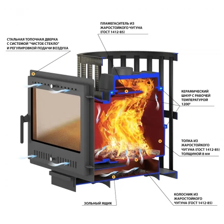 Чугунная печь для бани Легенда Ковка 16 Панорама "М" (Везувий) до 18 м3