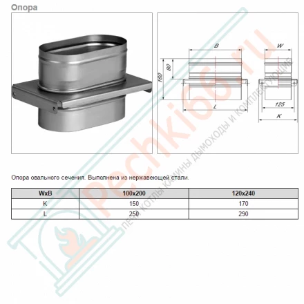 Крышка шахты VOG (AISI-321/0,5) 100х200мм (Вулкан)