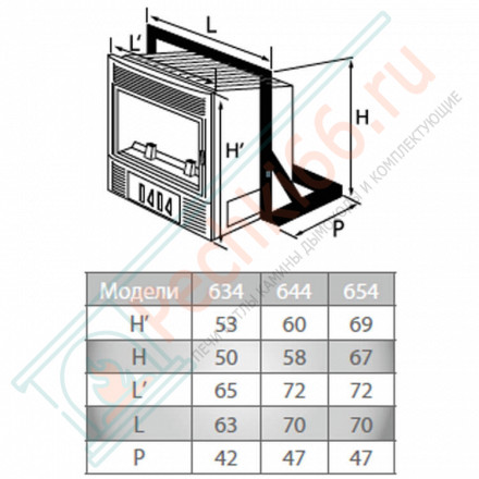 Каминная топка Turbo 634 (Supra) 6 кВт