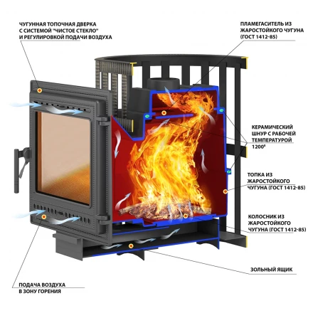 Чугунная печь для бани Легенда Ковка 16 (505) (Везувий)