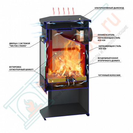 Печь-Камин ВЕЗУВИЙ ПК-05 Призматик беж. 12 кВт (200 м3) Ø 150мм