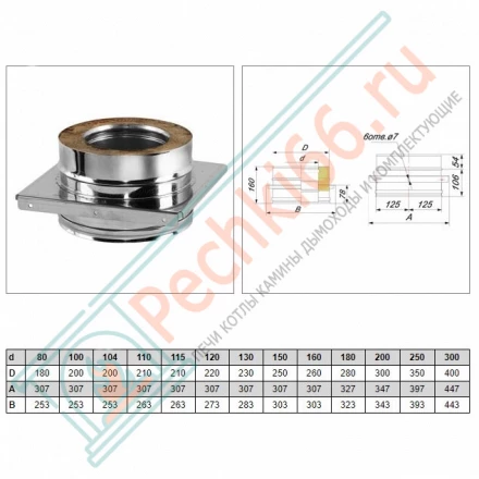 Опора V50R с изол (AISI-321/0,8- ОЦИНК-RAL/0,5) d-115/215 (Вулкан)
