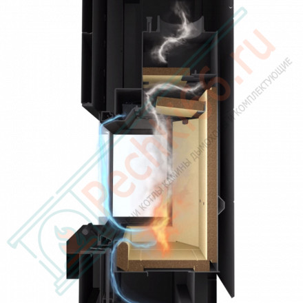 Топка для камина HEAT 3G L 140.50.01 (Romotop)
