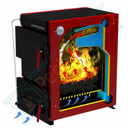 Котел твердотопливный Uragan Prof (Термокрафт) 28 кВт