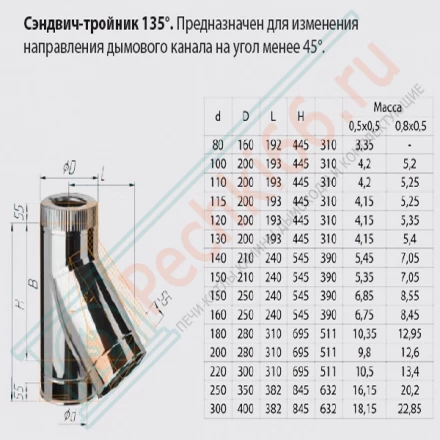 Сэндвич тройник 45° (НЕРЖ-430/0,8-НЕРЖ-430/0,5) d-115/200 (Ferrum HF)