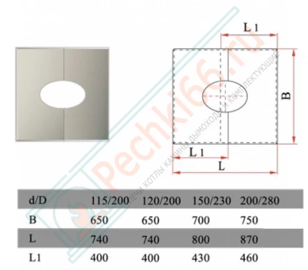Фланец разрезной 0°-20° на трубу с изол (НЕРЖ-430/0,5) d-130/210 (Дымок)