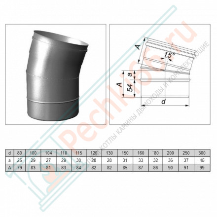 Отвод одностенный 15° (AISI-321/0,5мм) d-160 (Вулкан)