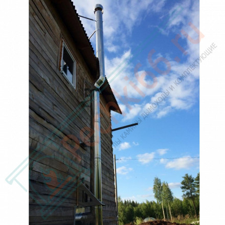 Монтаж дымохода через стену