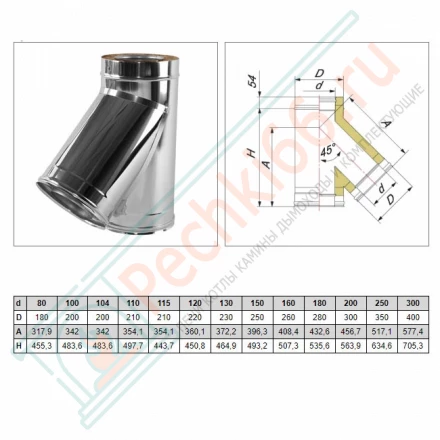 Тройник 45° V50R с изол (AISI-310S/0,8-ОЦИНК-RAL/0,5) d-104/200 (Вулкан-Cerablanket)