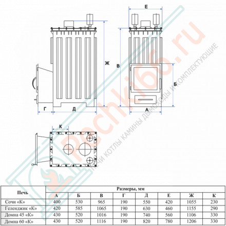 Печь для бани Геленджик-К (ИзиСтим)
