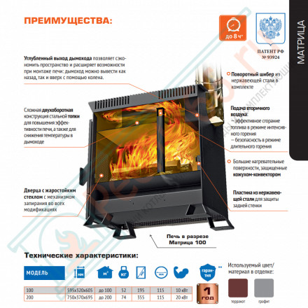 Отопительная печь Матрица 200 (1.1) (Теплодар) до 200 м3
