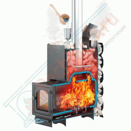 Чугунная банная печь Etna 24 ДТ- 4С Закрытая каменка (Этна)