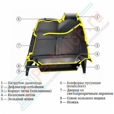 Чугунная печь Мангазея (T.M.F)