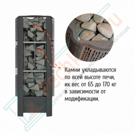 Электрокаменка GeoS RAIN-Soft 6 (Костёр) до 9 м3