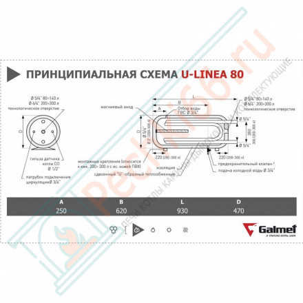 Бойлер косвенного нагрева U-Linea 80 (Galmet)